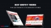 2021’s 10 Best Shopify Themes for Electronics & Technology Stores