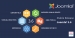 Joomla 3.6 is Now Available