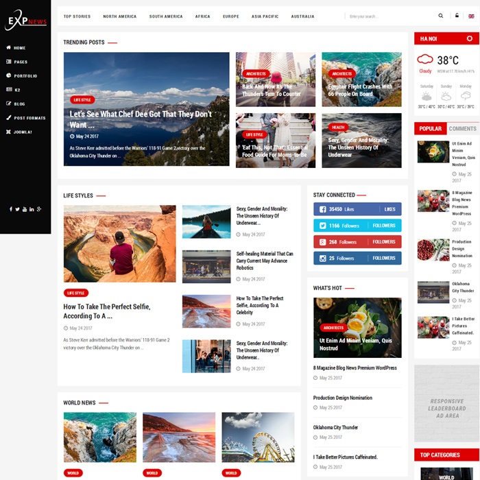 2020's Free and Premium Joomla K2 Templates