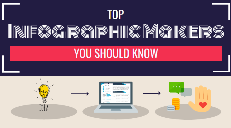 Top Online Infographic Makers Tools