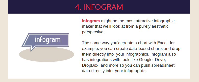 Top Online Infographic Makers Tools