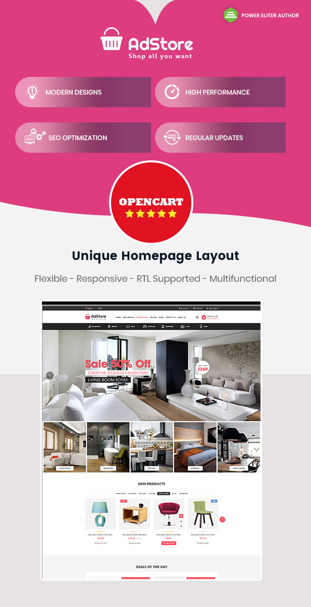 megastore - Opencart Theme