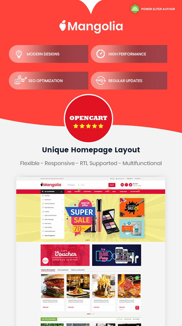 Mangolia - OpenCart Theme