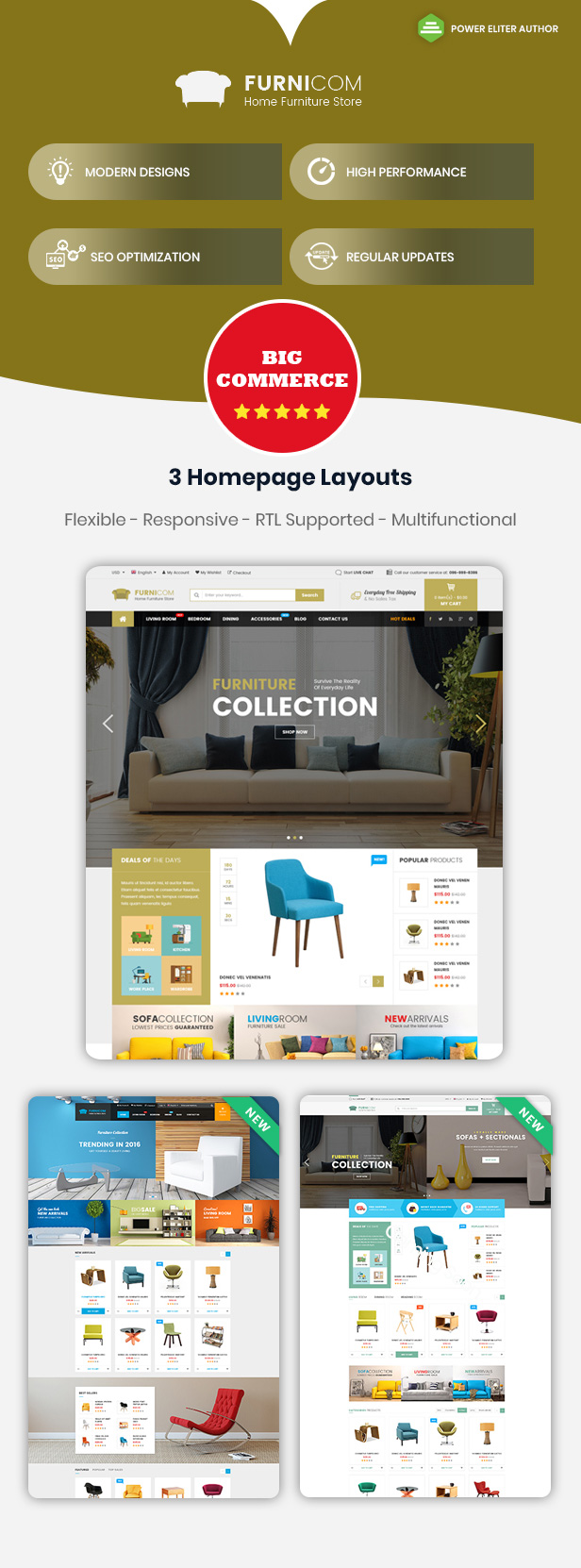 Furnicom - Multipurpose Stencil Responsive BigCommerce Theme