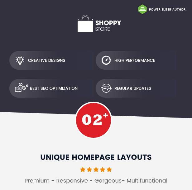 ShoppyStore - Multipurpose Stencil Responsive BigCommerce Theme & Google AMP Ready