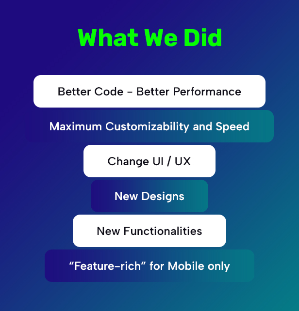Digitax - Digital & Technology Store Shopify 2.0 Responsive Theme