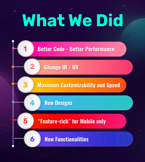 Foodmart - Fresh Food & Grocery Store Shopify Theme