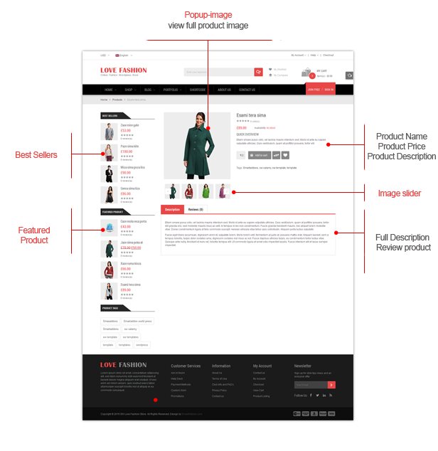 Love Fashion- Product Page