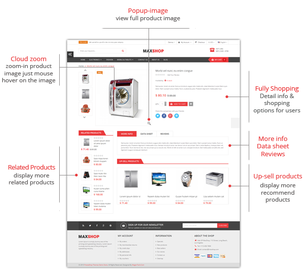 Maxshop - Product Page