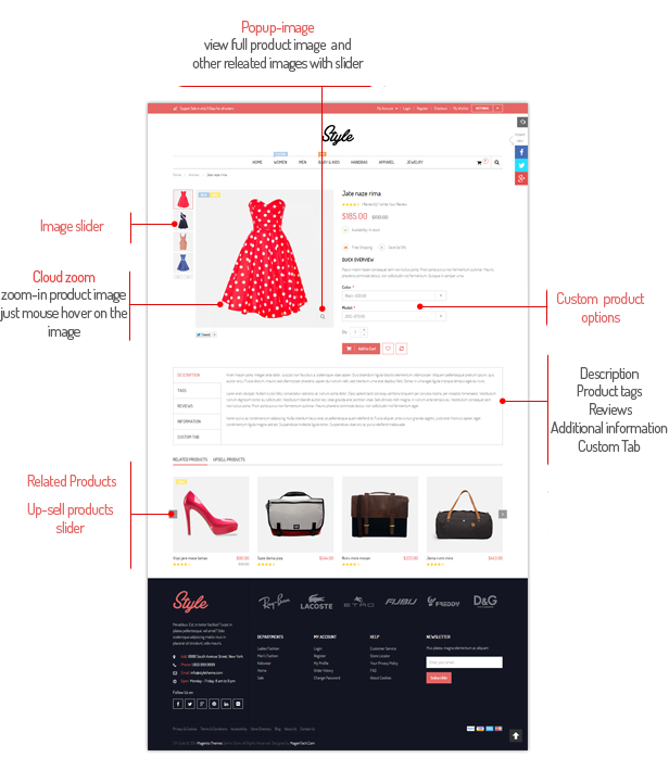 Style- Product Page