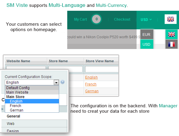 SM Viste - Multi language & currency