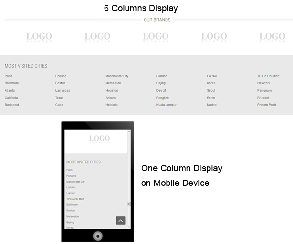 SJ Filter Location for AdsManager