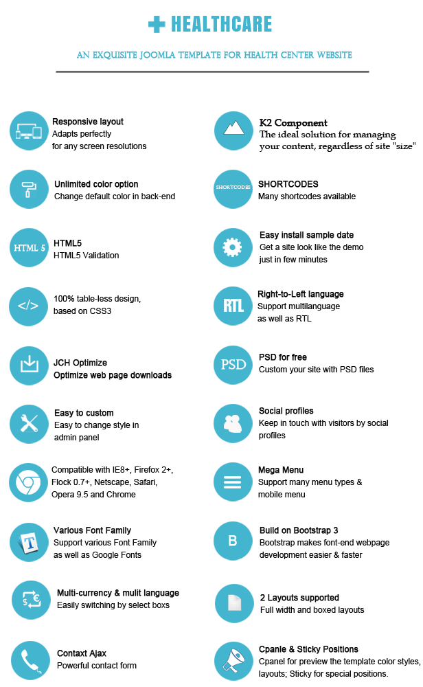 Healthcare - Main Features