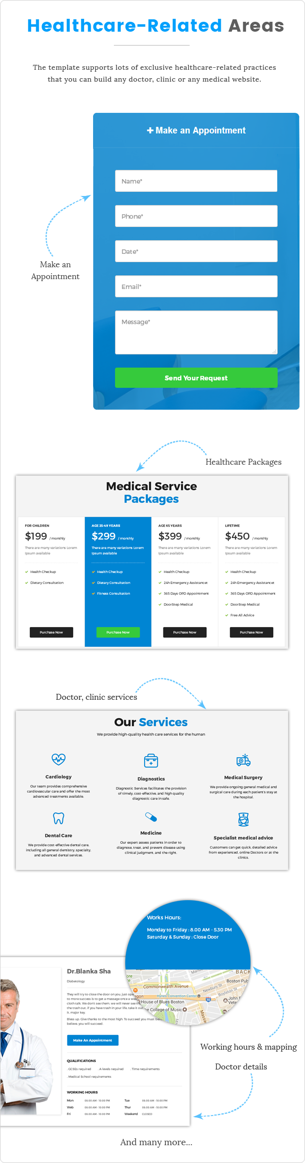 Sj iDoctor - Responsive Joomla Doctor, Clinic & Healthcare Template