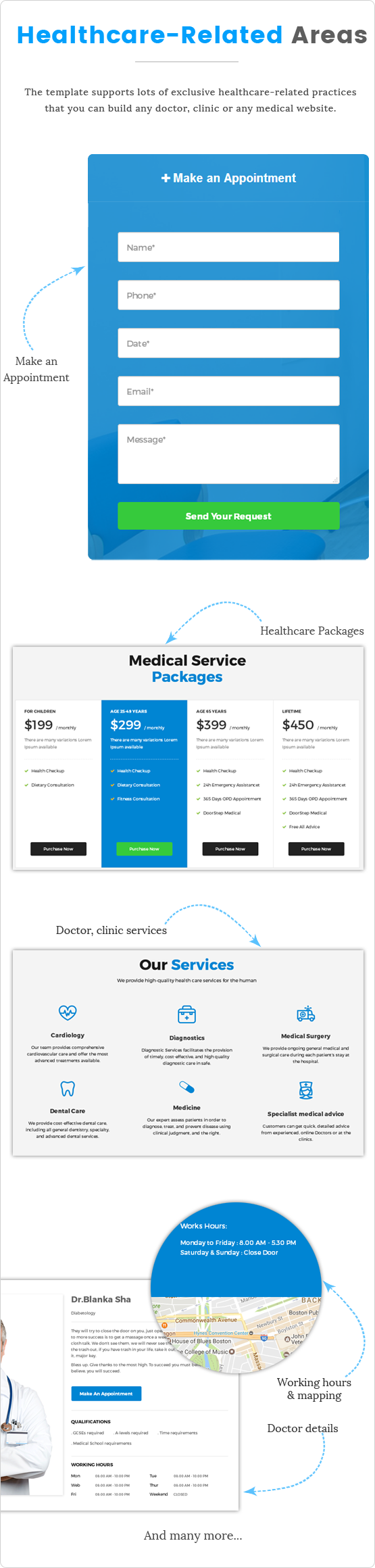 Sj iDoctor - Responsive Joomla Doctor, Clinic & Healthcare Template