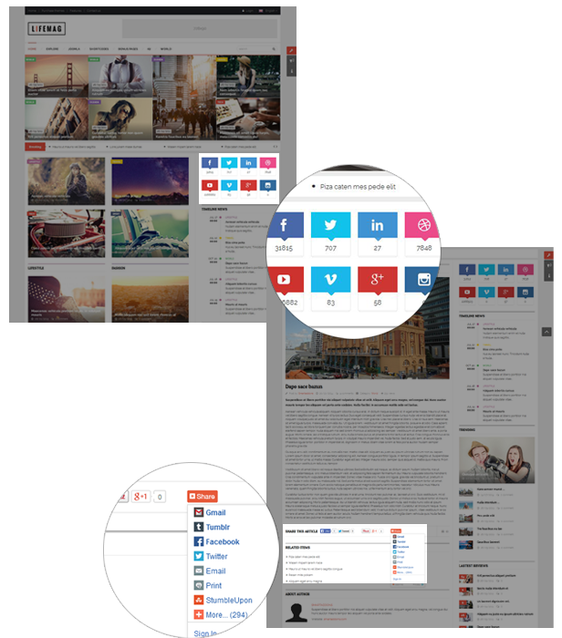 SJ LifeMag - Social networks SJ LifeMag - Social networks