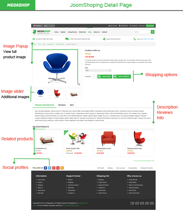 Megashop- JoomShopping detail page