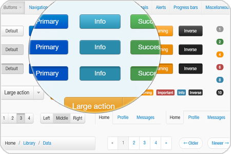 responsive layout