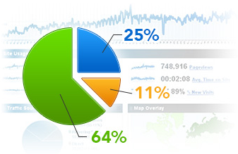 Statistics