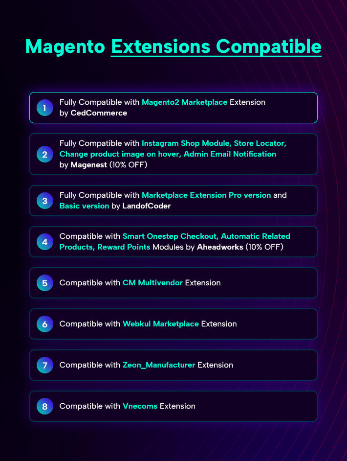 SM Entry