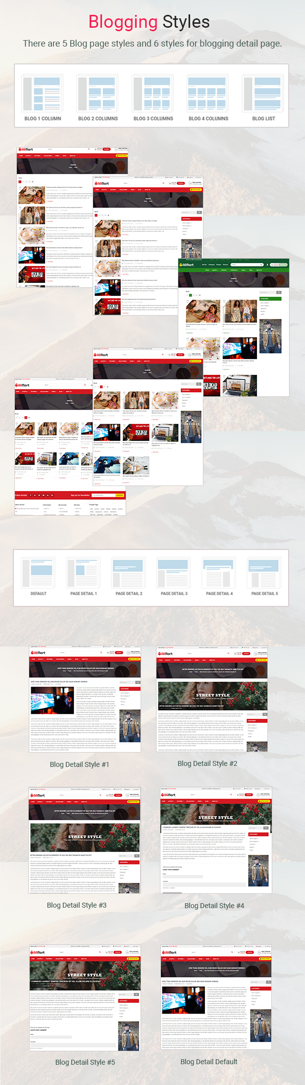 alimart - Opencart 3 Theme