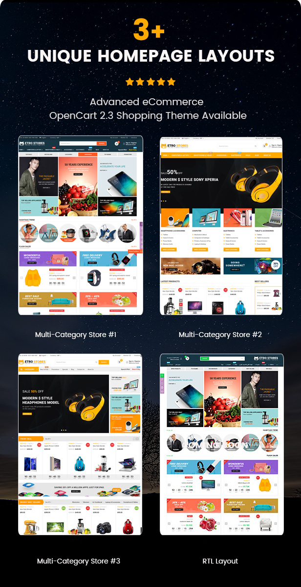 etrostore - Opencart Theme