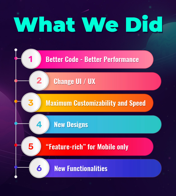 Bemart- AutoParts & Tools WooCommerce WordPress Theme