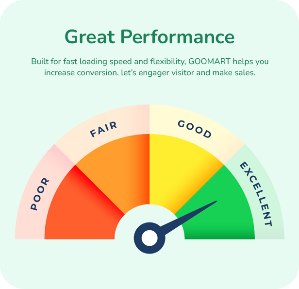 GooMart - Food, Grocery & Organic Stores WooCommerce WordPress Theme