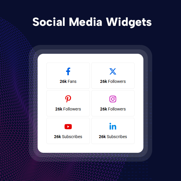 Wonews - Newspaper Magazine & News WordPress Theme